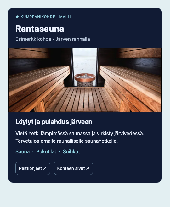 Kuvitteellisen Rantasaunan kumppanikortti: kuva, esittely, palvelut ja linkit kartan yhteydessä.
